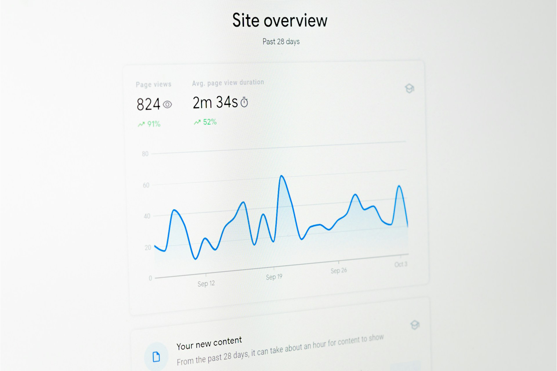site_monitoring
